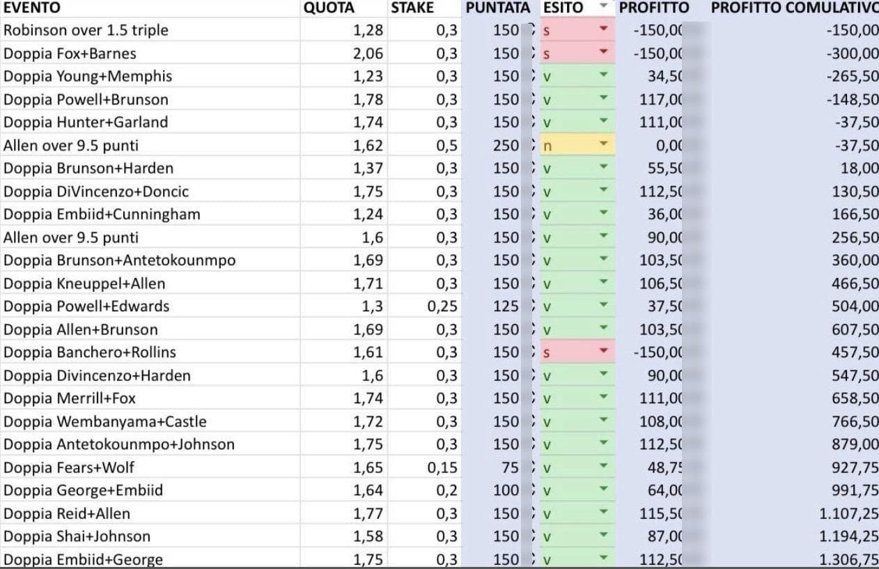 Bilancio verificabile - screenshot